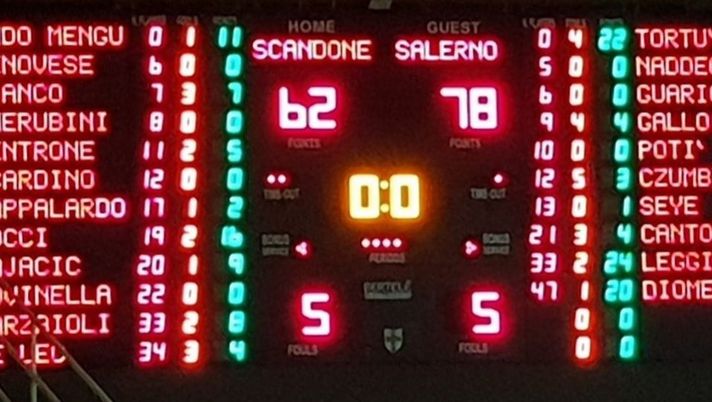 Il derby dei Daspo: nel calcio puniti gli avellinesi, nel basket un tifoso salernitano