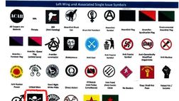 Noi non siamo terroristi o jihadisti: il St. Pauli e i loro tifosi reagiscono alla black list britannica