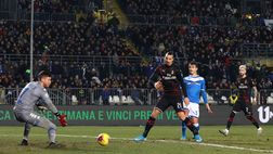 Notte d’Europa a Brescia con Raiola che sferza: 3 punti d’oro per il Milan