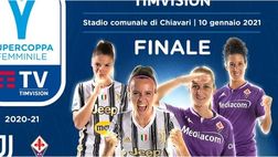 test articolo 24 set 2024