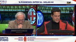 Il Milan segna il 2-1 nel derby: e in studio scoppia la baraonda…