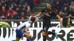 Ancora zero gol: Ibra vuole più concretezza, Salvini infierisce, Pioli non vince a San Siro