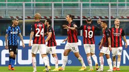 Milan, ecco cosa succede quando Mariani ti arbitra in trasferta…