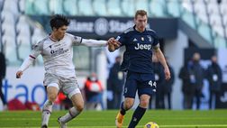 Juve-Bologna, le pagelle del Cor Bo