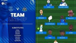 Bravi ragazzi! Gli studenti di Everton in the Community hanno disegnato le grafiche Toffees contro il Newcastle