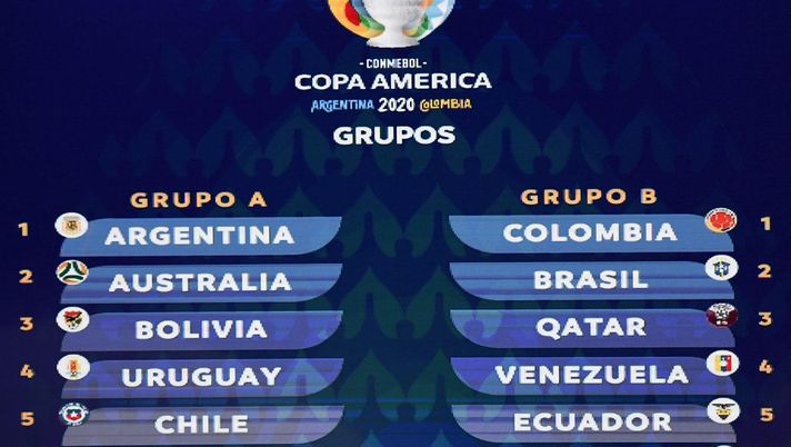 Sorteggi Copa America: Argentina da una parte e Brasile dall’altra