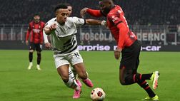 Tutti i bagliori di Leao, top dribbling: ok anche passaggi riusciti e passaggi chiave